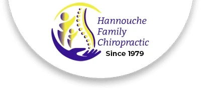 Hannouche Family Chiropractic Since 1979 Header Logo